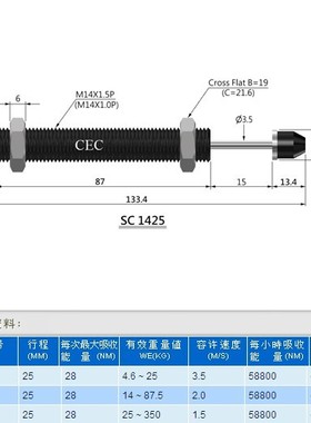 CEC 御豹 缓冲器  SC1425