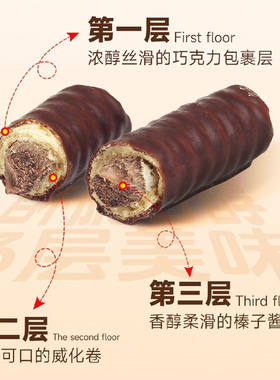 Roshen乌克兰黑巧夹心蛋卷棒