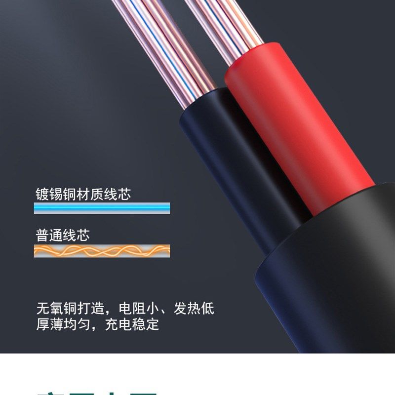 转换器220转12V24点烟器口车载吸尘器充气泵冰箱转家用插头大功率