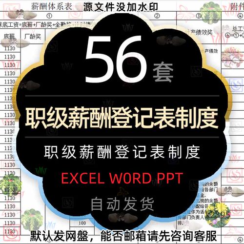 职级薪酬等级表制度表格EXCEL岗位员工职级工资岗级表体系划分表2