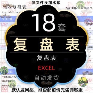 工作复盘表格excel每日直播间活动计划复盘待办问题明细表复盘wps