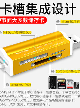 索尼相机sd卡读卡器