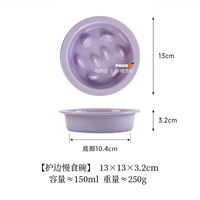 Slow food bowl, pet bowl with iron frame, cat and dog small dog pet bowl, anti-choking food bowl, cervical vertebrae protection and anti-tipping bowl frame thumbnail 8
