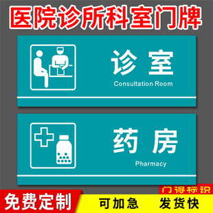 医院诊室科室牌门诊所门牌内科口腔中医药标识贴定制雪弗板亚克力