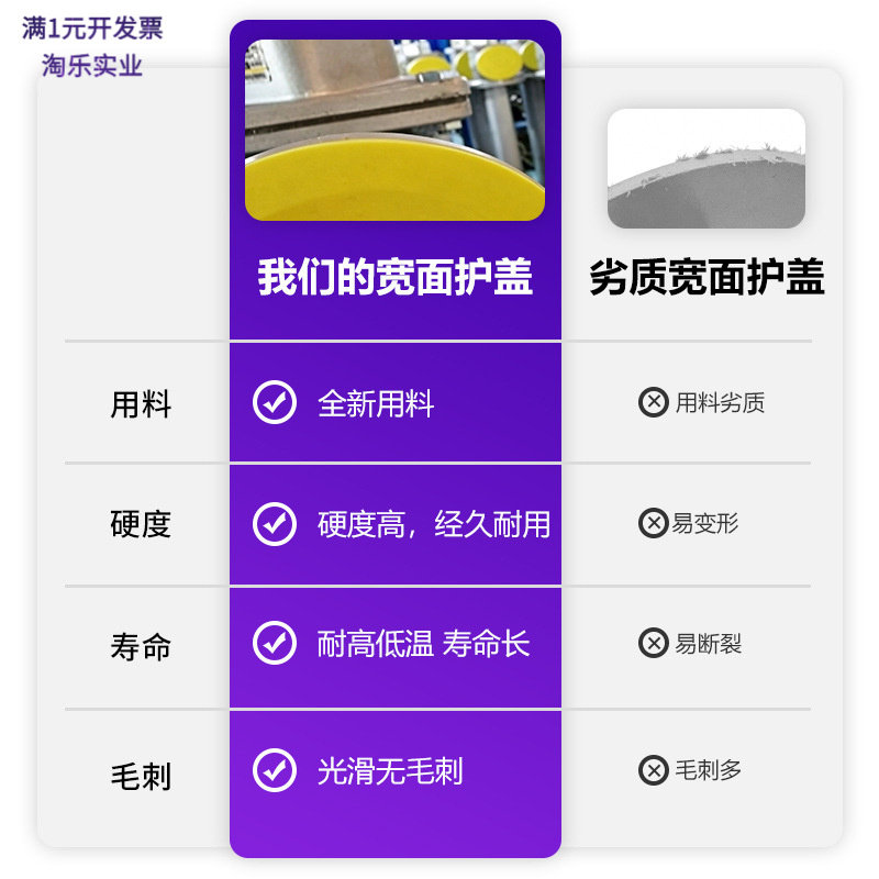 PE船用防尘法兰保护盖