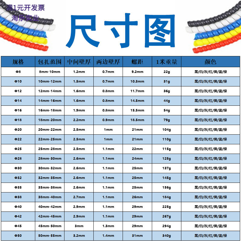 PP螺旋缠绕管洗车机保护套