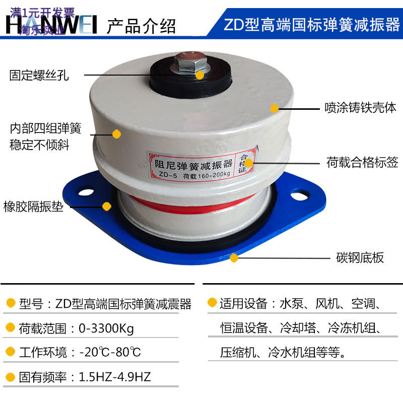 轴流风机弹簧减振器14