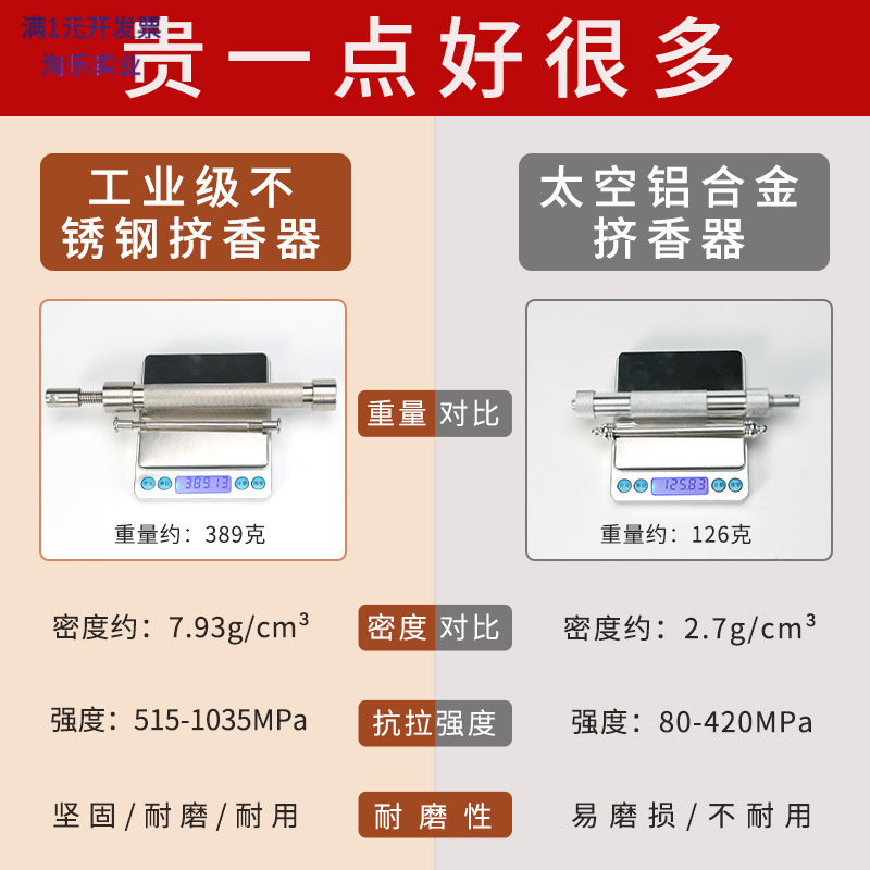手工制香工具全套2646