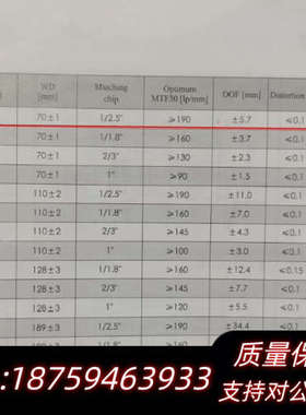 OPT-TS0277-70 0.277X70 0.27倍 高询价