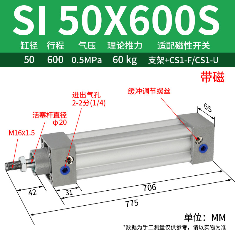 Variant 5756748593854