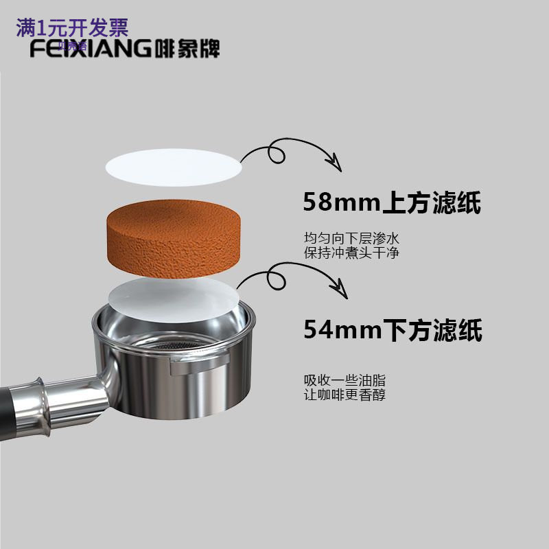 啡象牌圆形51mm咖啡滤纸咖啡机手