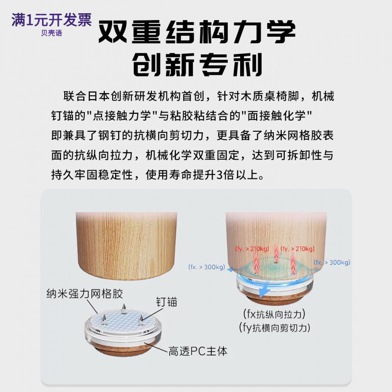 原厂批发特氟龙家具脚垫凳子增高