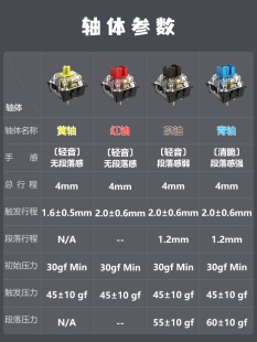 双飞燕官方S510R有线红轴机械游戏键盘电竞外设青轴茶轴黄轴轻音