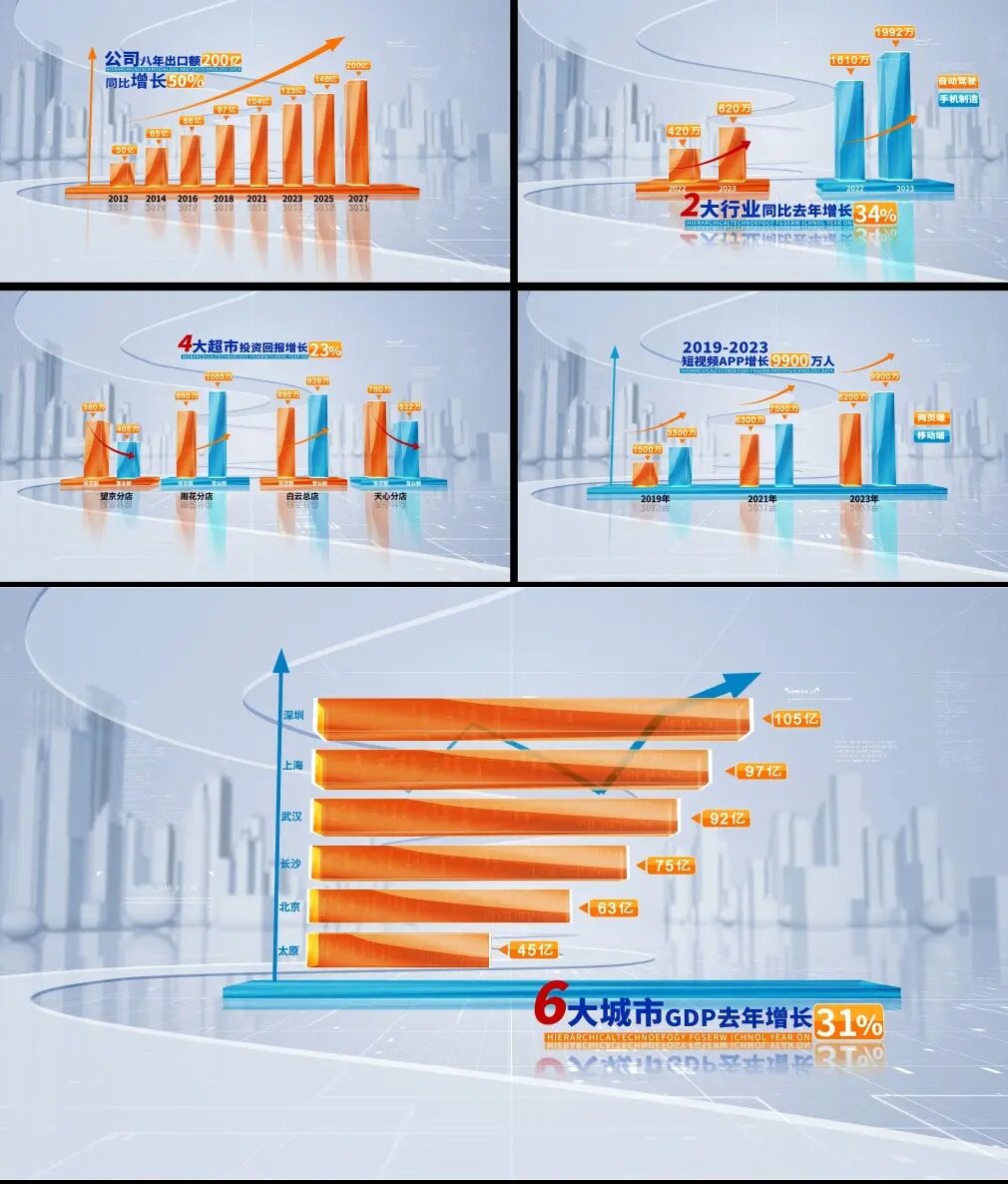 明亮科技企业数据柱状图ae模板企业年报数据展示3d柱状图图表分析