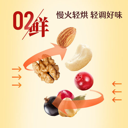 鲜记每日坚果140g/7天装混合干果年货送礼孕妇坚果休闲零食礼