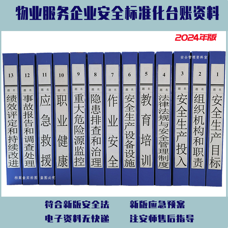 物业安全生产标准化资料消防应急预案培训管理制度汇编档案台账