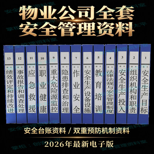 物业公司全套安全生产资料