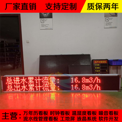 进出水累计流量电子看板多路数二次开发输入内容工单派发系统包邮