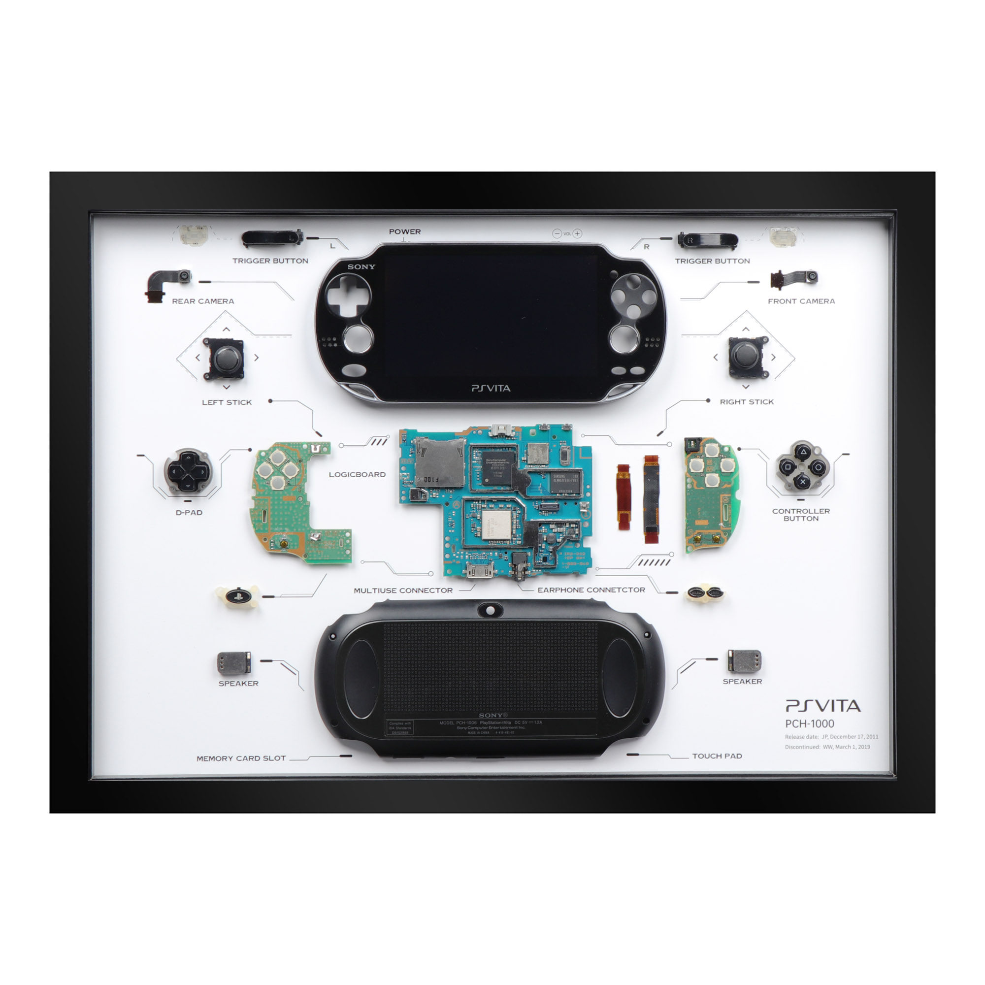 PSVITA1000游戏掌机拆解装饰画框 电竞现代装饰桌搭展示