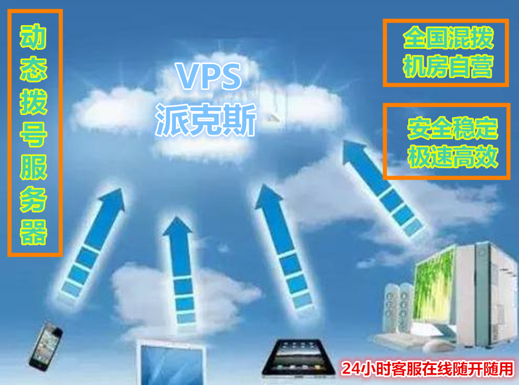 ¶àµØÇøÈí¼þÇл»¶¯Ì¬¼ÓËÙÆ÷VPSÔÆ·þÎñÆ÷ÅÉ¿Ë˹¸ü»»ÐÞ¸ÄIP´úÀíHTTP