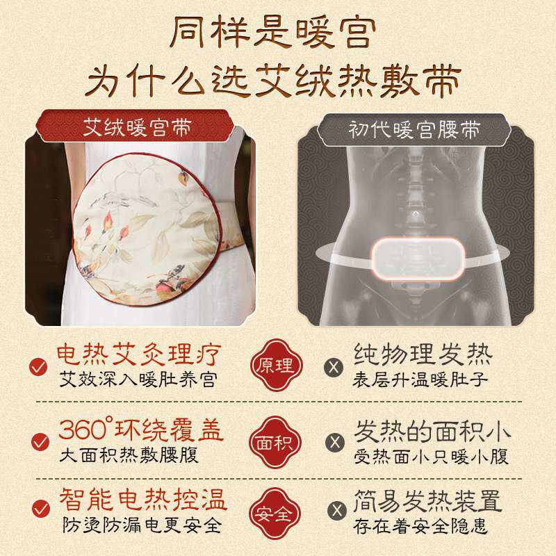 电加热家用热敷袋十档控温速热艾