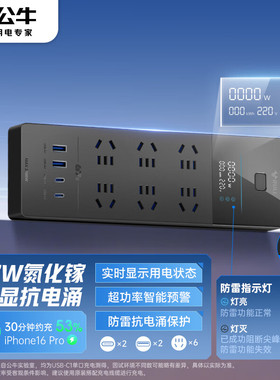公牛GNV-UK1676快充67W防雷插座插线板插排6位+2A2C总控全长1.8米