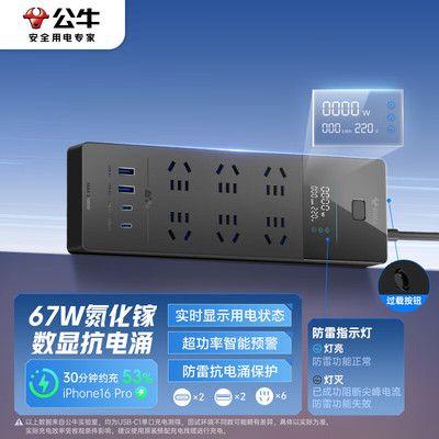 公牛GNV-UK1676快充67W防雷插座插线板插排6位+2A2C总控全长1.8米