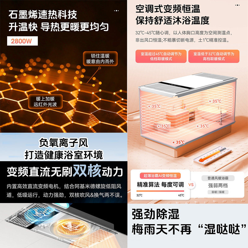 雷士照明浴霸石墨烯恒温双电机集成吊顶新升级暖风模块风暖超薄