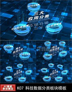 AE模板 科技感数字信息化分类板块组织架构商务应用宣传片视频