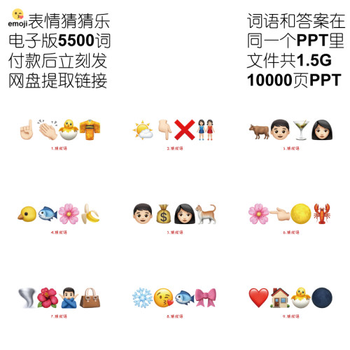无背景emoji表情猜猜乐[5500词10000页PPT电子版公司团建婚庆游戏