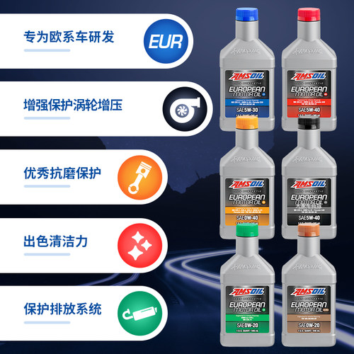 安索欧规系列润滑油全合成