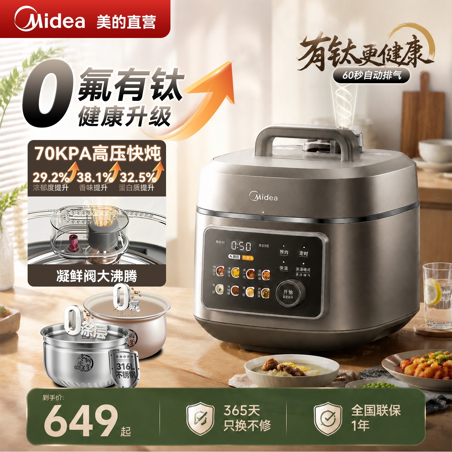 美的低脂浓香316L不锈钢电压力锅家用0氟双胆2026新款正品电饭煲