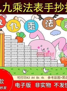 184九九乘法口诀表手抄报数学主题电子版小学生二年级小报8Ka4