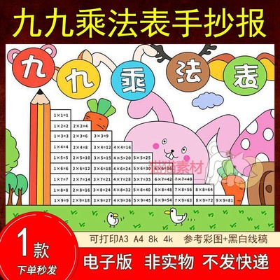 184九九乘法口诀表手抄报数学主题电子版小学生二年级小报8Ka4