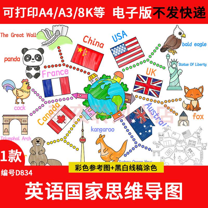 英语国家手抄报模板小学生认识各国国旗思维导图小报电子版儿童画