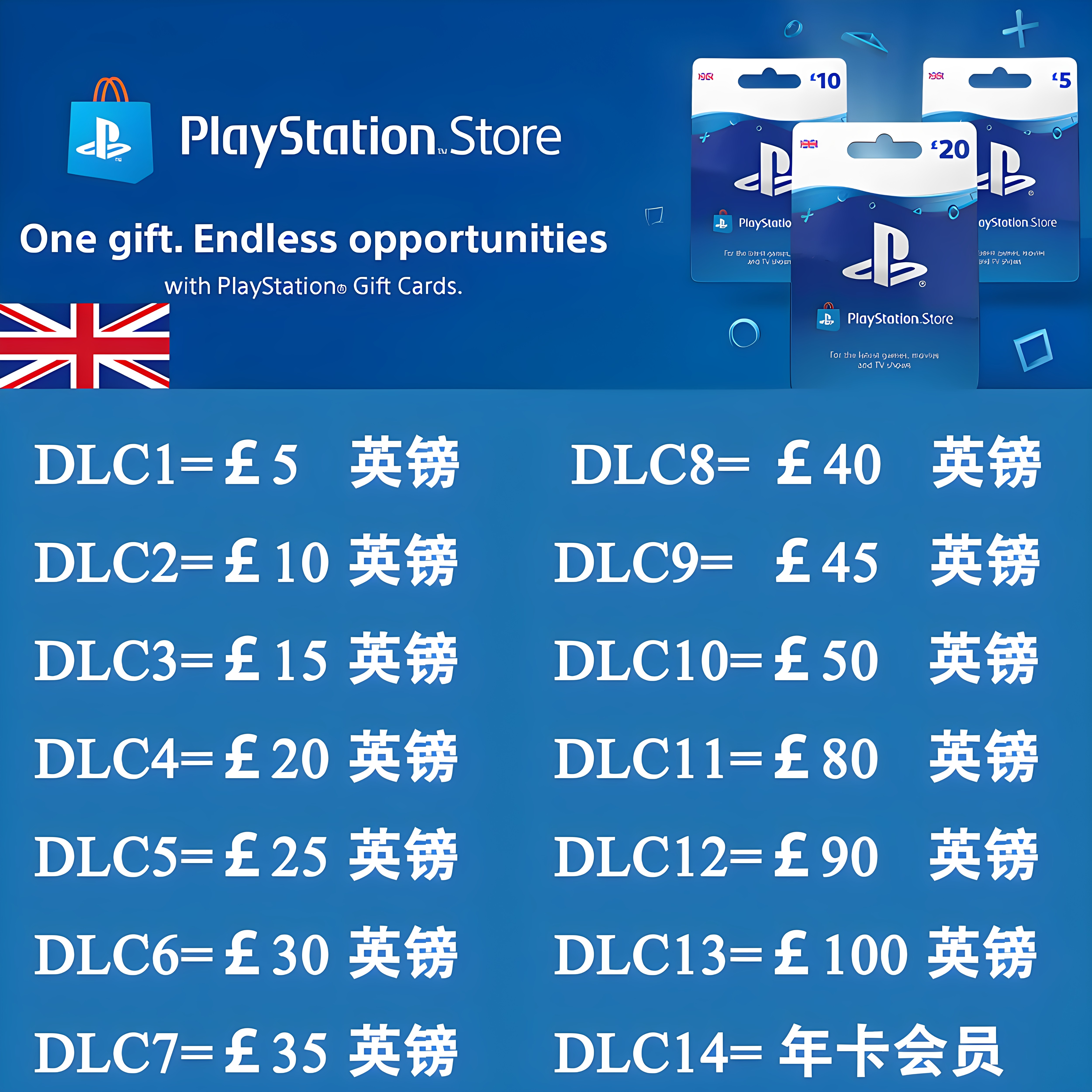 英服PSN充值卡英国PS5/PS4/PSV礼品卡Playstation10/15/25/50英镑