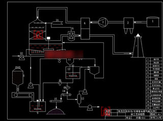 石灰石石膏湿法烟气脱硫流程图平面布置图填料塔吸收塔CAD图纸