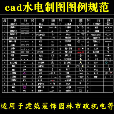 CAD水电给排水电气设计制图施工图例规范标准图库符号大全图块