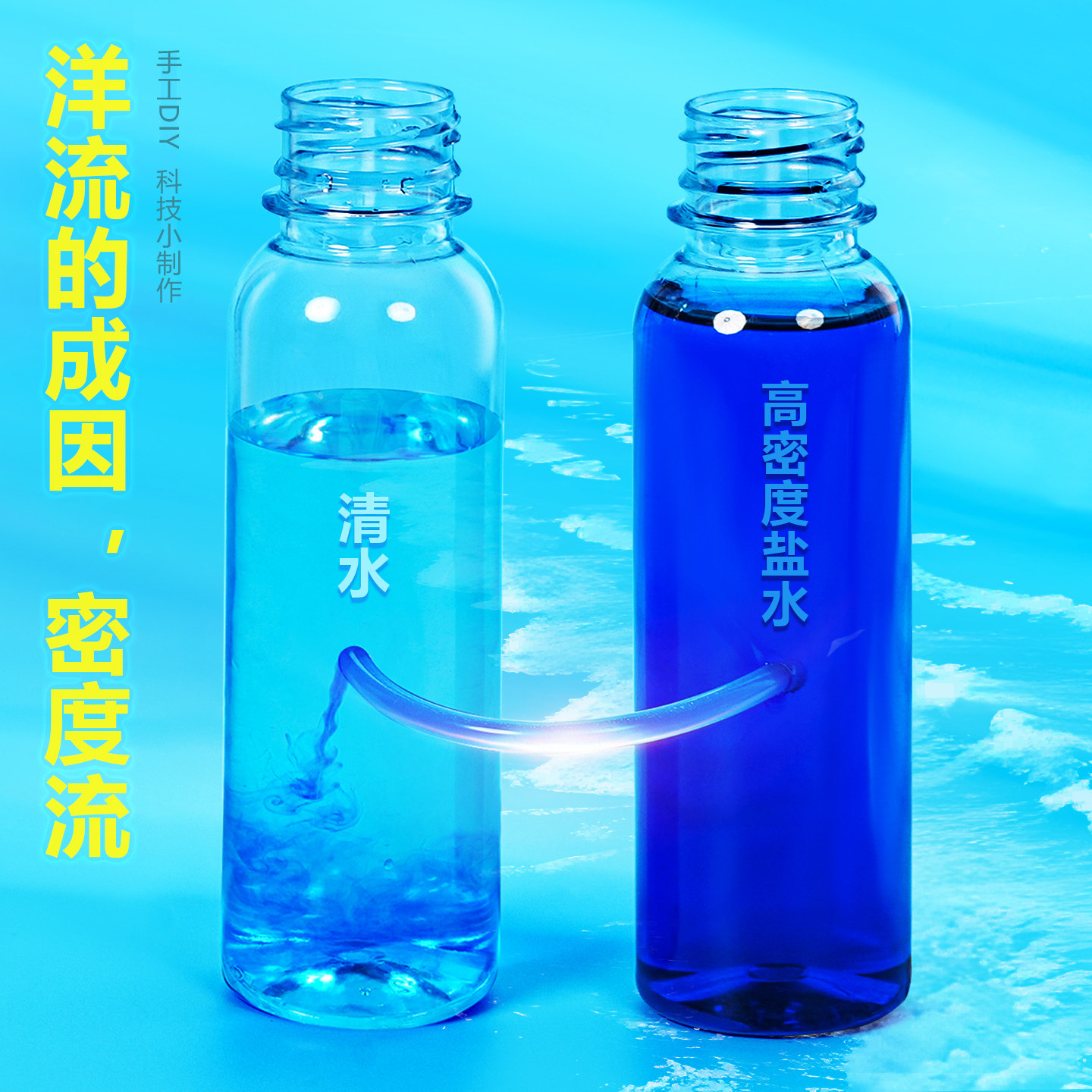 洋流的成因盐的密度流手工