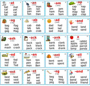 【英语音标卡片发音图片】近期601组英语