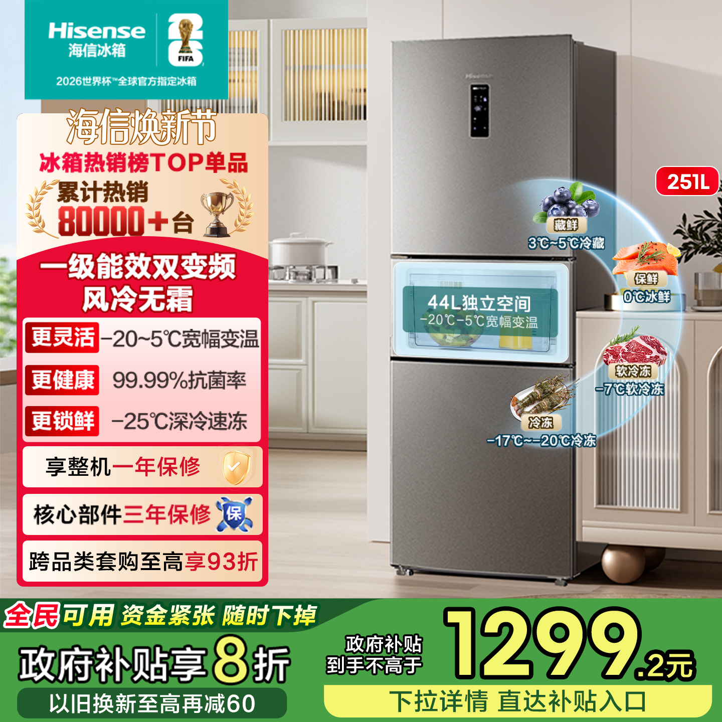 热卖5万+海信251一级节能冰箱