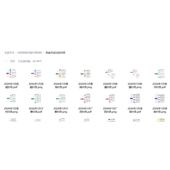 下单立即发货 全部时政思维导图合集 电子版