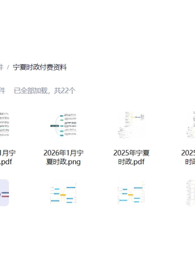 宁夏时政思维导图（电子版）