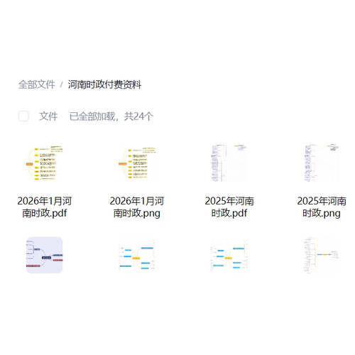 河南时政思维导图（电子版）