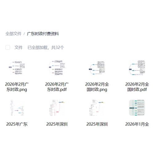 广东时政思维导图（电子版）