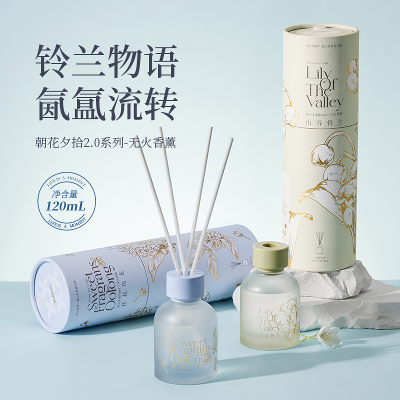 MINISO名创优品朝花夕拾香薰