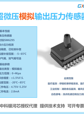 GXP6295微压差数字模拟压力传感器芯片对标SM6295表差压GXP9541