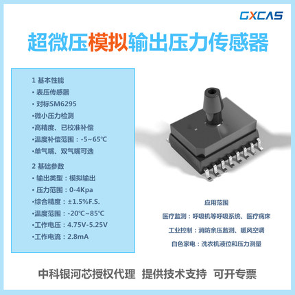 GXP6295微压差数字模拟压力传感器芯片对标SM6295表差压GXP9541