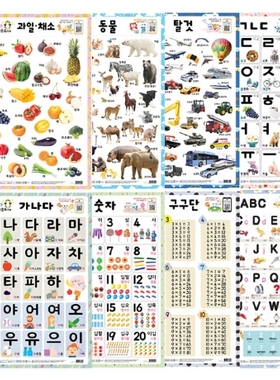 现货韩国进口学习早教挂图高清韩语英语数字动物没有声音三张包邮