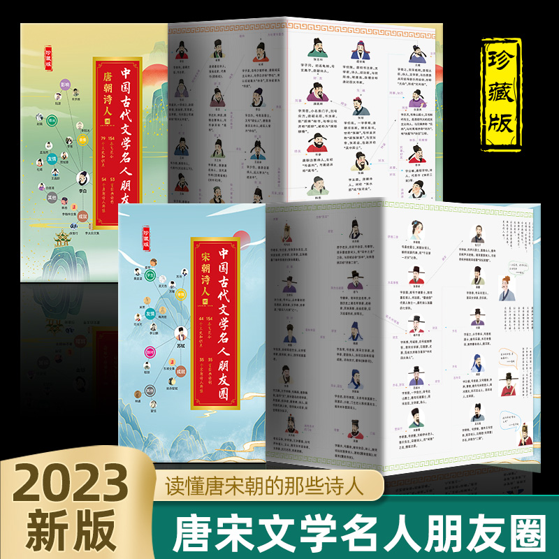中小学适用2023版中国古代文学名人朋友圈拉页思维导图唐朝诗人朋友圈